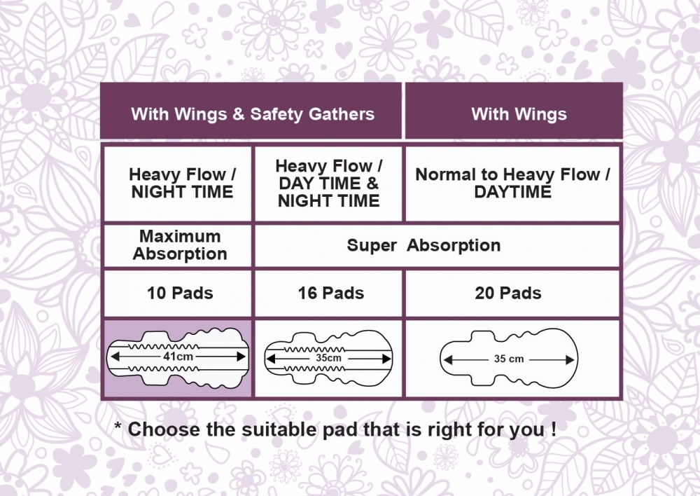 autumnz pregnancy maternity pad overnight heavy flow sanitary pads 生产孕妇排恶露卫生棉巾
